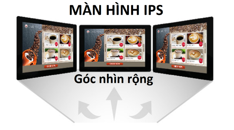 Tìm hiểu màn hình IPS là gì?